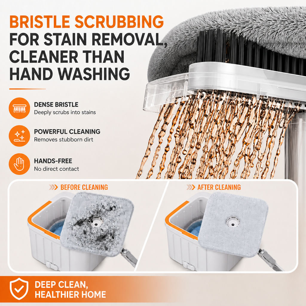 PMOP PREMIUM Self Wash Spin Mop with 3 Types of Mop Heads Clean Dirty Water Separation Mop for Floor