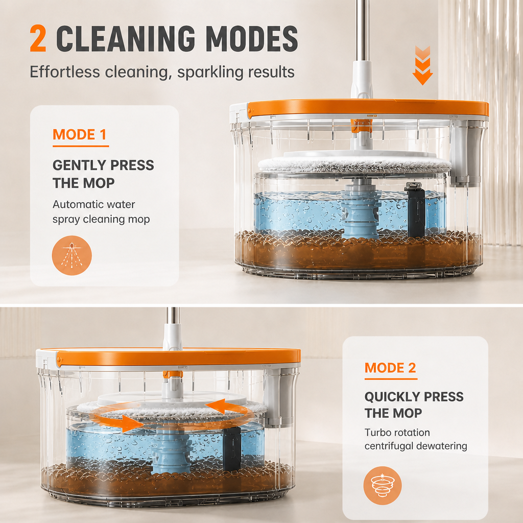 PMOP PREMIUM Self Wash Spin Mop with 3 Types of Mop Heads Clean Dirty Water Separation Mop for Floor