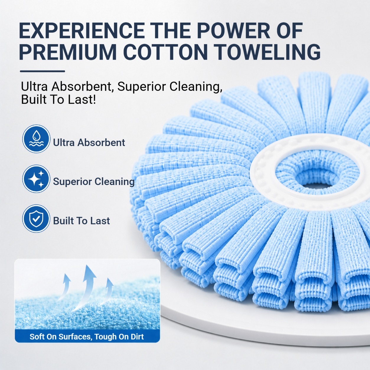 PMOP PREMIUM Super Absorbent Towel Mop Head Replacement Refill for Spin Mop