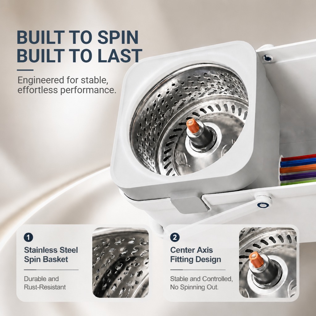 PMOP PREMIUM Spin Mop with Self Rotating Head and Absorbent Towel Cloth Labor-Saving Mop for Floor