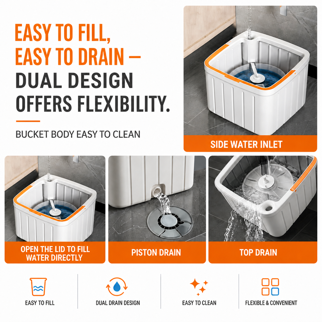 PMOP PREMIUM Self Wash Spin Mop with 3 Types of Mop Heads Clean Dirty Water Separation Mop for Floor
