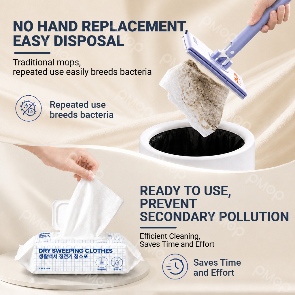 PMOP PREMIUM Disposable Auto Clip Electrostatic Dust Mop for Floor Cleaning with Wet Dry Paper Wipes