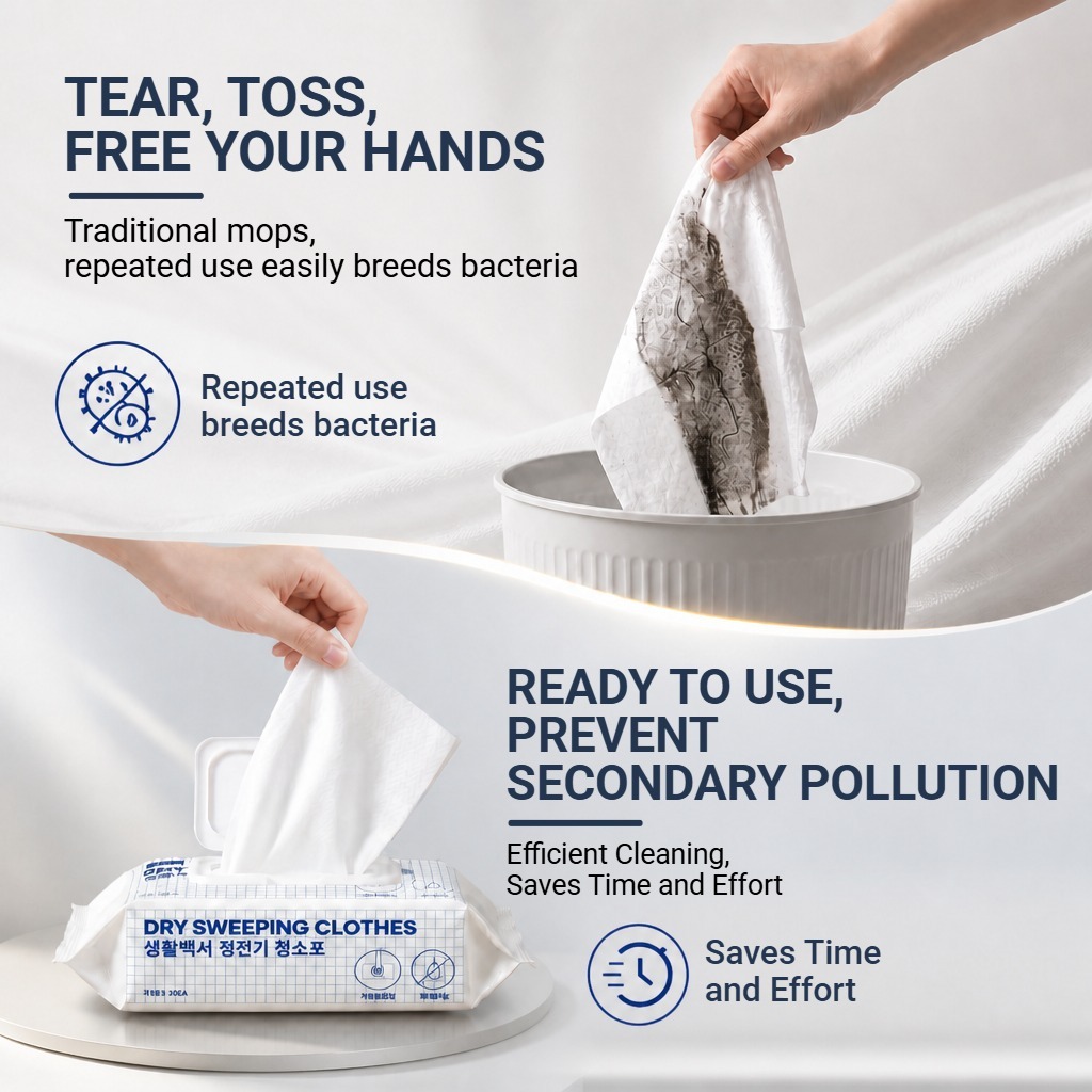 PMOP PREMIUM Disposable Electrostatic Dust Removal Lazy Flat Mop with Wet Dry Paper Wipes FloorClean