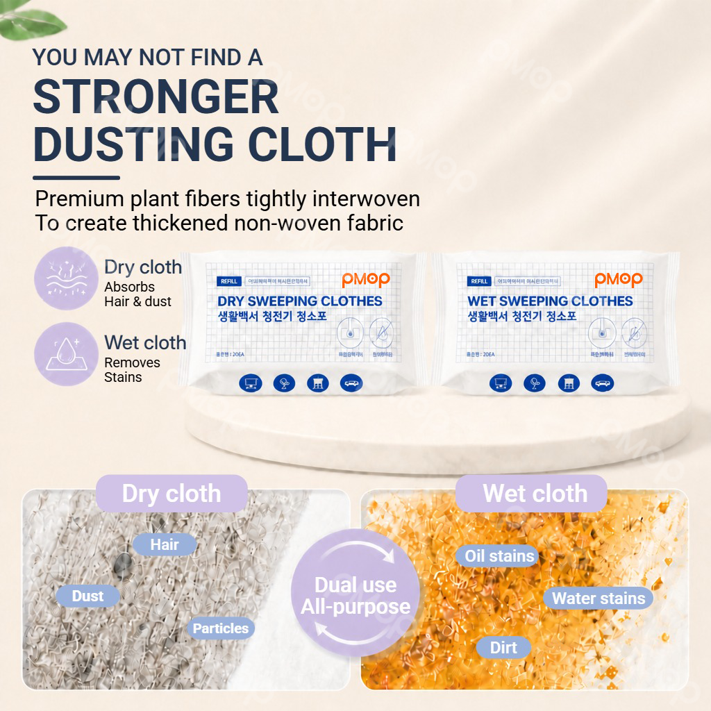PMOP PREMIUM Disposable Auto Clip Electrostatic Dust Mop for Floor Cleaning with Wet Dry Paper Wipes