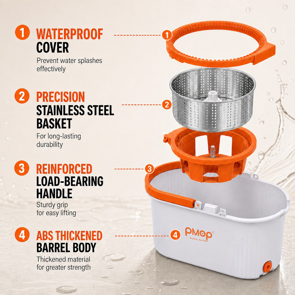 PMOP PREMIUM Spin Mop with Easy-Lift Basket Absorbent Cloth and Thick Pole Mop for Floor Cleaning