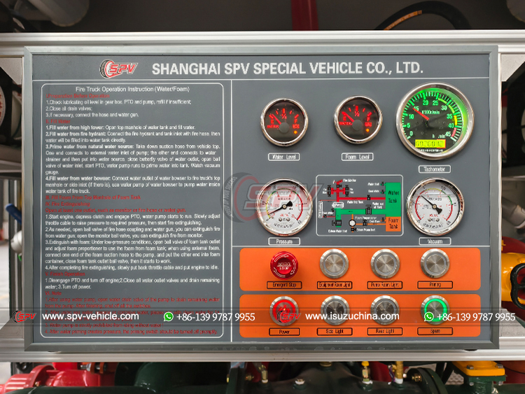 Fire Pump Operation Instruction