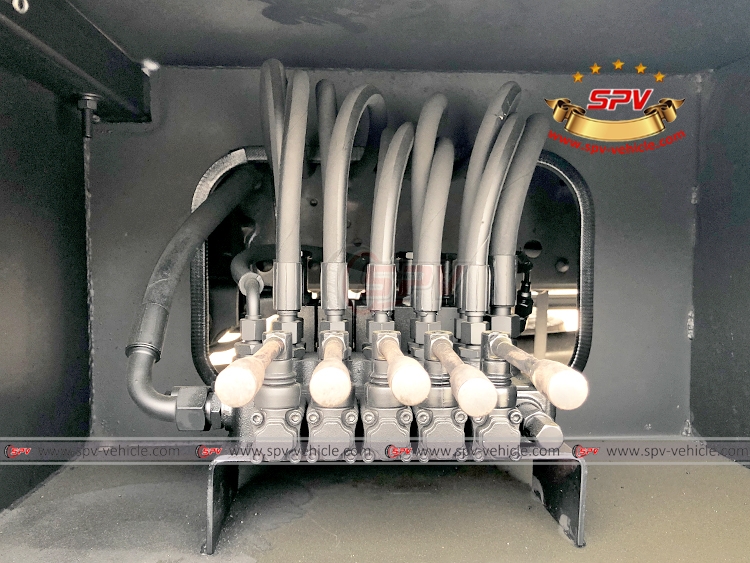 Hydraulic Multi-way Control Valve Bank