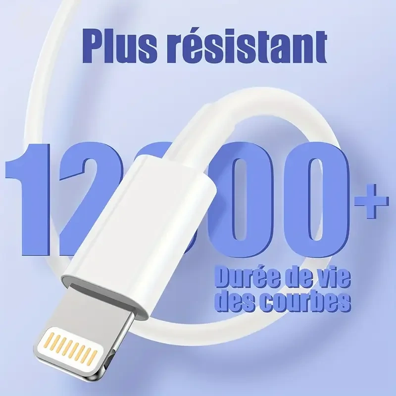 MFi Certified USB C to Lightning TPE Cable Fast Charging 480Mbps High Speed Transfer Compatible for Iphone 14 13 12 11 Pro