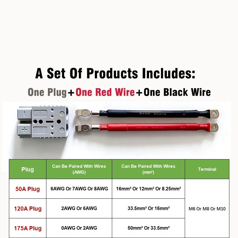 50A 120A 175A Quick Power Plugs With 0 2 6 7 8AWG Silicone Wire  M6 M8 M10 Terminal For Forklift Battery Charging Extension