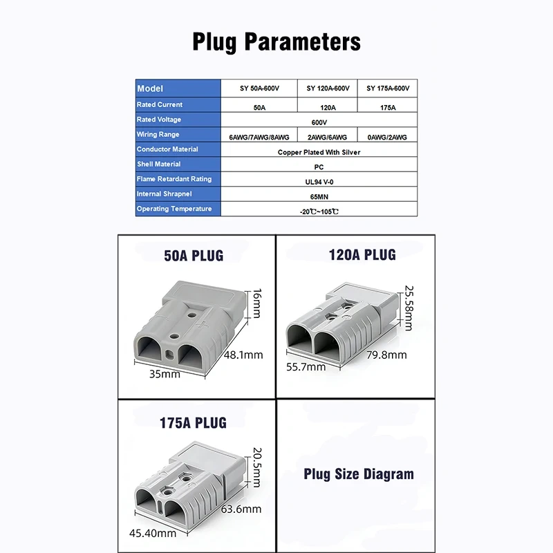 50A 120A 175A Quick Power Plugs With 0 2 6 7 8AWG Silicone Wire  M6 M8 M10 Terminal For Forklift Battery Charging Extension