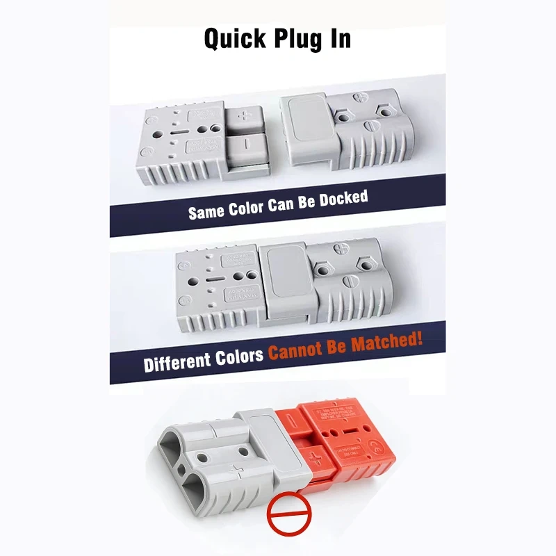 50A 120A 175A Quick Power Plugs With 0 2 6 7 8AWG Silicone Wire  M6 M8 M10 Terminal For Forklift Battery Charging Extension