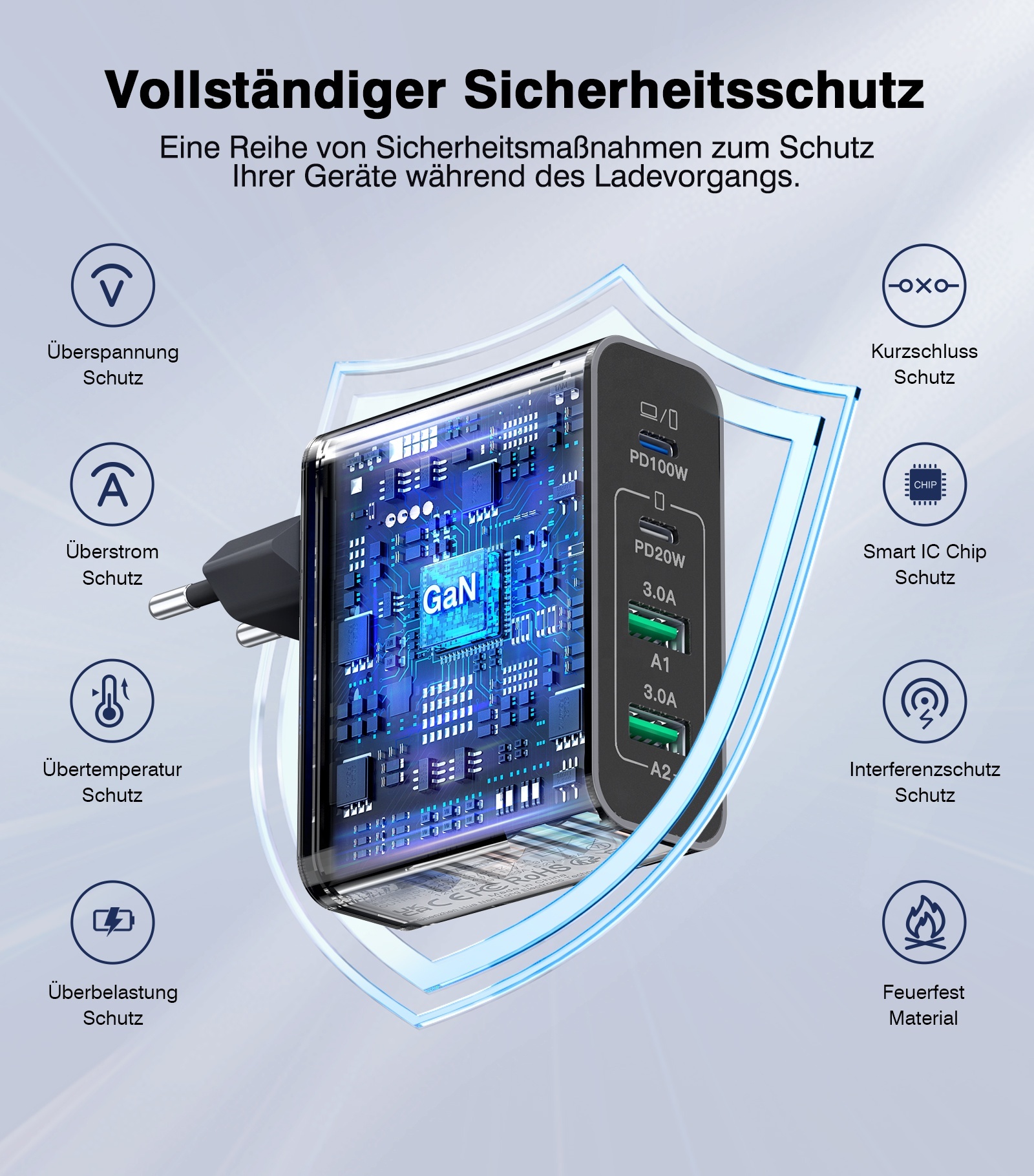 HNT GaN 120W Charger Head Type c EU Fast Charge 4 Port Grey USB Wall Charger Adapter Mobile Phone Laptop Charger with 100W Cable