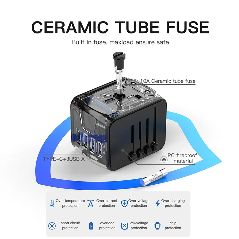 International travel adapter with 3 USB and Type C power adapters for fast charging EU/UK/US/Australia travel plugs