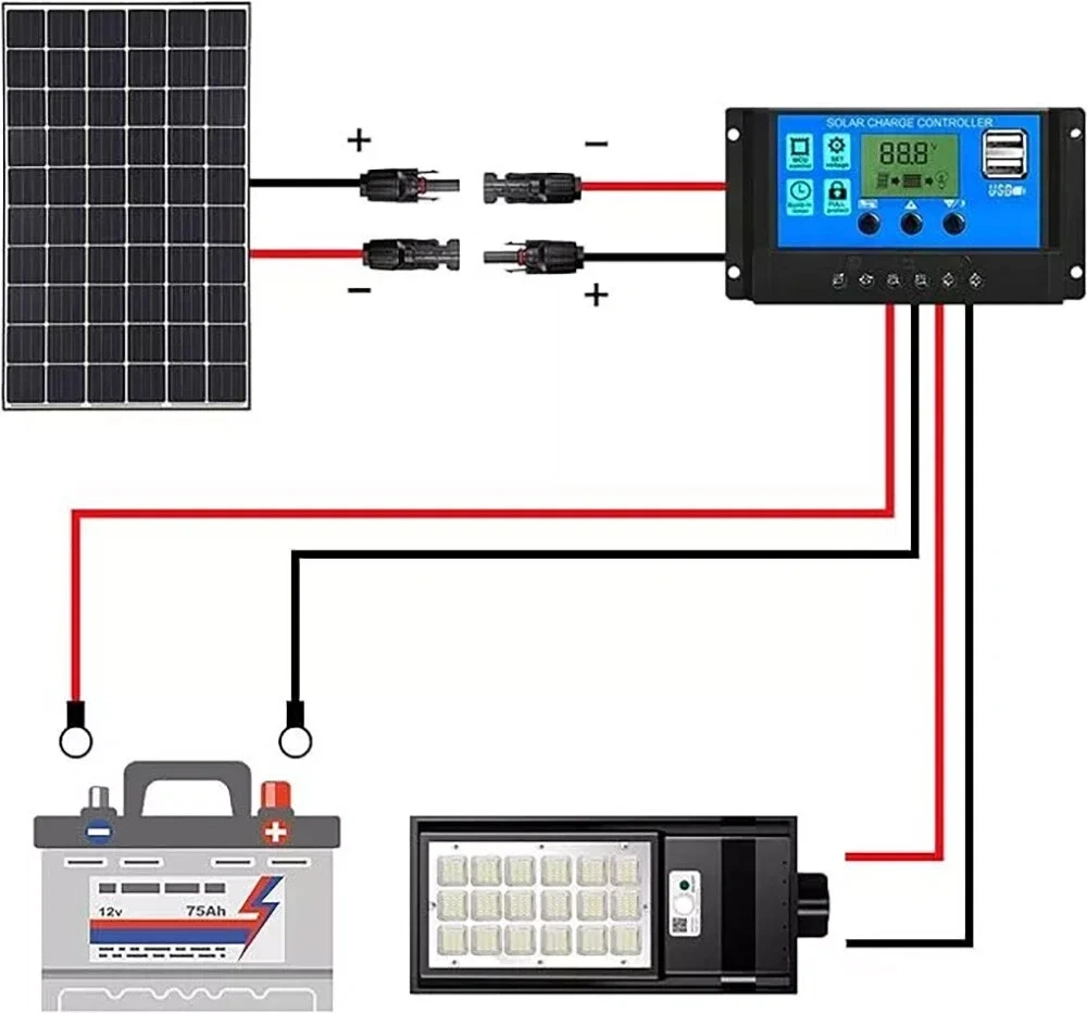 10FT/20FT 6mm 2 Silicone Solar Panel Extension Cable 10 AWG PV Flexible Waterproof Wire Connectors For Solar Panel System