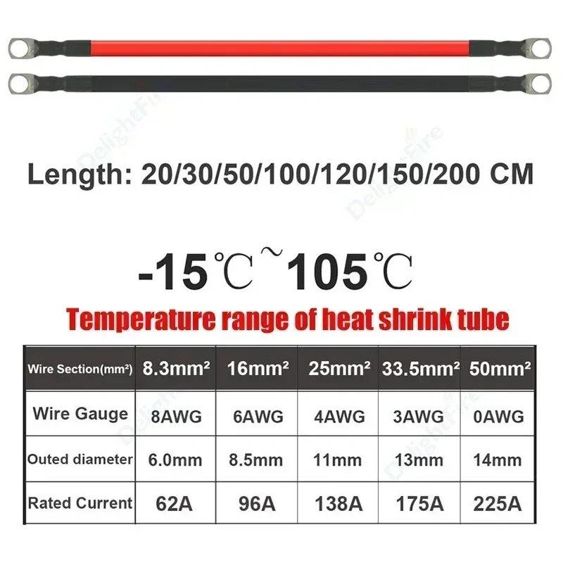 Soft Car Battery Wire Silicone Cable With M6 M8 M10 Lug Red Black 8 6 3 0 4AWG Electrical Wire for Auto RV Solar Panel Inverter