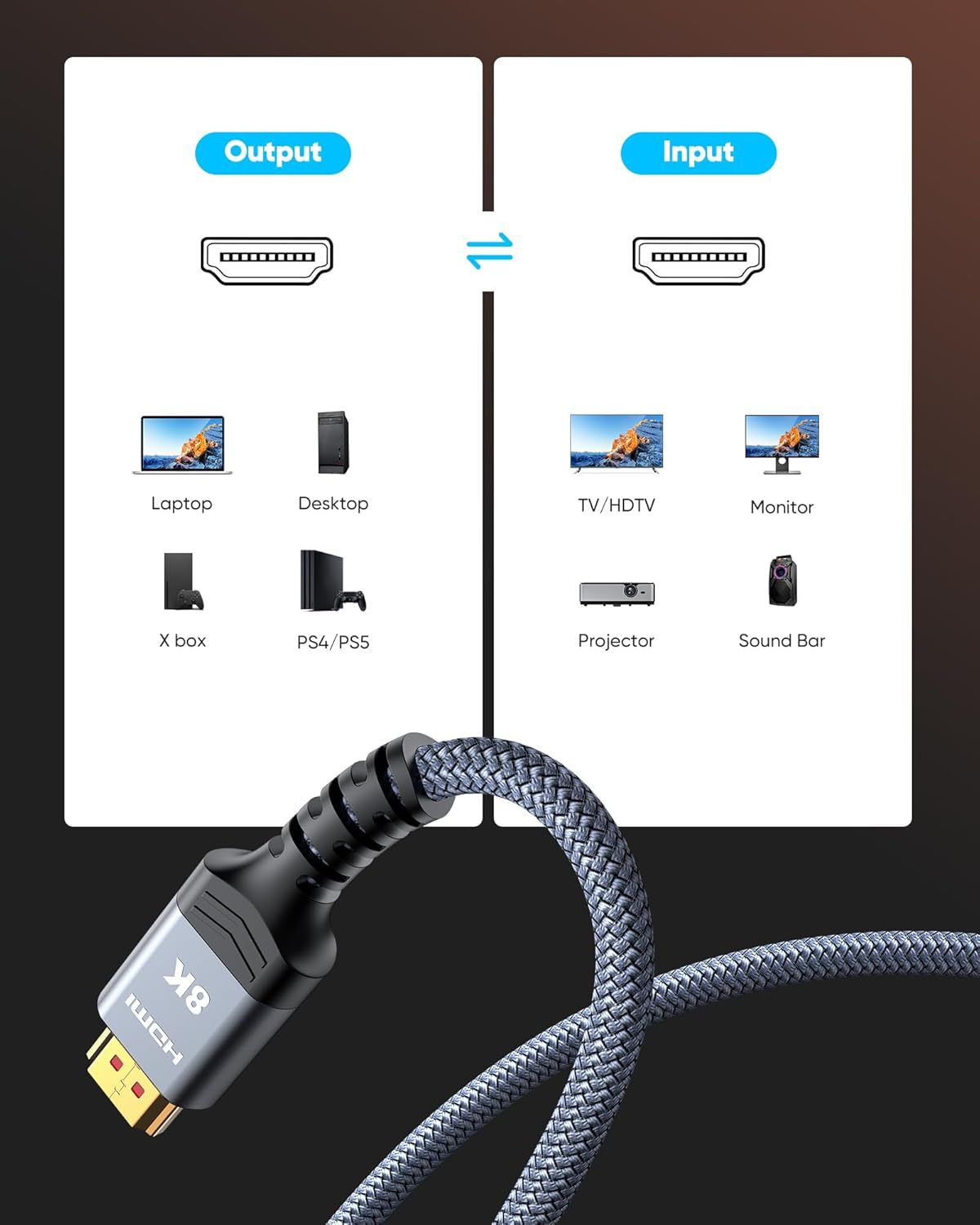 KCPELLA 8K 10K 4K HDMI Cable 48Gbps 6.6FT/2M, Certified Ultra High Speed | 2.1 HDMI Cable Braided Cord-4K@120Hz 8K@60Hz, DTS:X, HDCP 2.2 & 2.3, HDR 10 Compatible with DVD Player/PS5/HDTV/Blu-ray