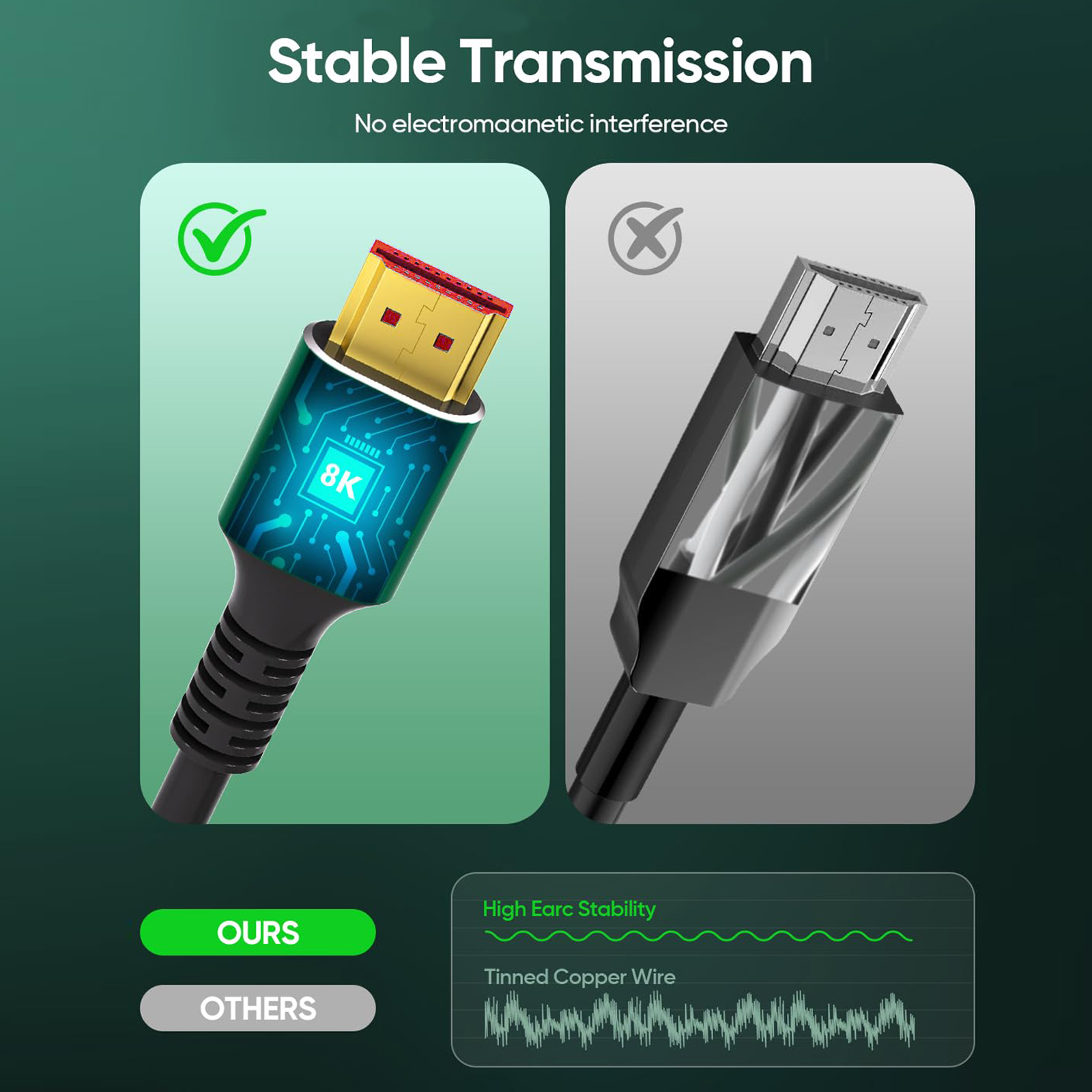 8K HDMI CABLE 2.1 Male-to-Male Cable 48Gbps 4K240Hz/165Hz/120Hz 8K 60Hz EARC HDR10+ HDCP 2.3 CCS High Speed HDMI Cable