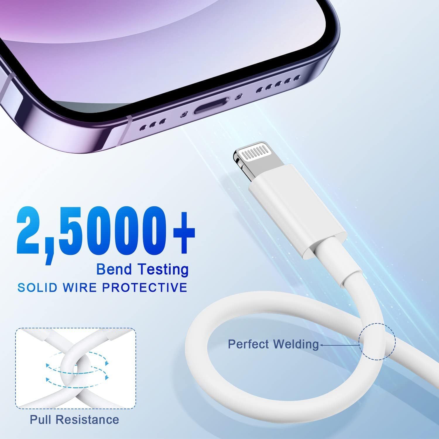 USB-C to Lightning Fast Charging Cable - Reinforced TPE, Perfect Welding, Tangle-Free (White)