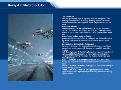 Heavy-Lift Multirotor UAV