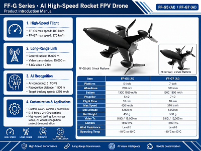 Ai High-Speed Rocket FPV Drone