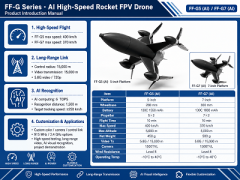 Ai High-Speed Rocket FPV Drone