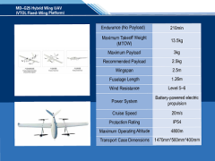 MD-G25 Hybrid Wing UAV (VTOL Fixed-Wing Platform)