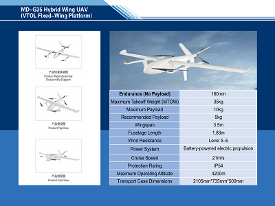MD-G35 Hybrid Wing UAV  (VTOL Fixed-Wing Platform)