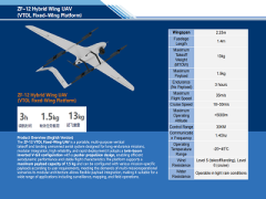 ZF-12 Hybrid Wing UAV  (VTOL Fixed-Wing Platform)