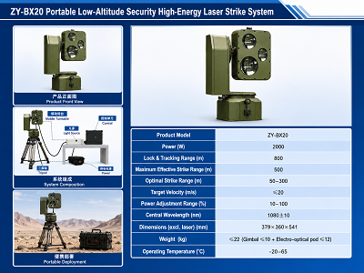 Specifications:Portable Low-Altitude Security High-Energy Laser Strike System