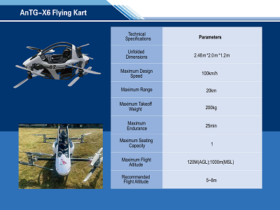 AnTG-X6 Flying Kart