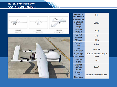 MD-G62 Hybrid Wing UAV  (VTOL Fixed-Wing Platform)
