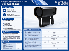 HANDHELD LASER ANTI-UAV SYSTEM