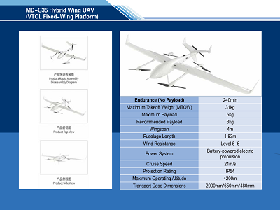 MD-G35 Hybrid Wing UAV  (VTOL Fixed-Wing Platform)