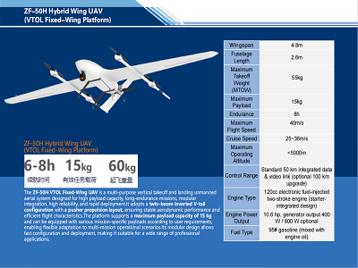 ZF-50H Hybrid Wing UAV  (VTOL Fixed-Wing Platform)