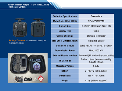 Radio Controller