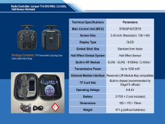 Radio Controller