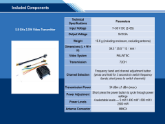 Included Components
