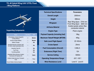 X-40 Hybrid Wing UAV (VTOL Fixed-Wing Platform)