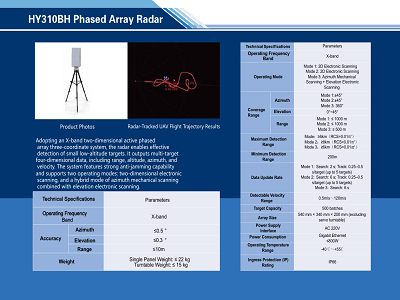 HY310BH Phased Array Radar