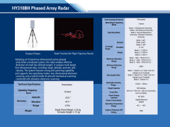 HY310BH Phased Array Radar