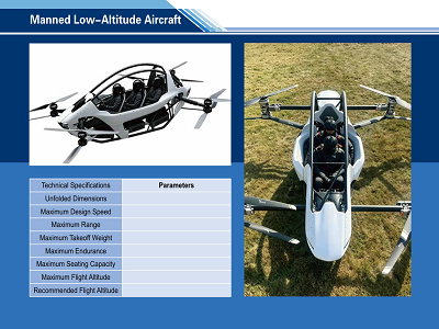 Manned Low-Altitude Aircraft