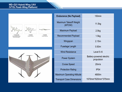 MD-G21 Hybrid Wing UAV  (VTOL Fixed-Wing Platform)