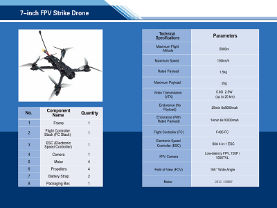 7-inch FPV Strike Drone