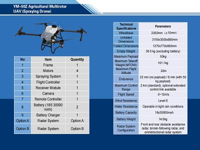 YM-50Z Agricultural Multirotor  UAV (Spraying Drone)