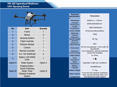 YM-30Z Agricultural Multirotor  UAV (Spraying Drone)