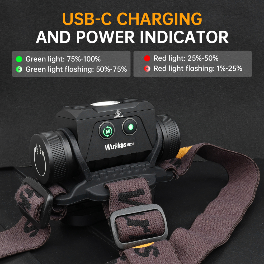 Wurkkos HD50 Mocna, akumulatorowa latarka czołowa LED XHP50D o mocy 4000 lm z baterią 5000 mAh, wodoodporna IP67, światło punktowe, reflektor i światło czerwone; odpowiednia do patroli, wypraw, wędrówek pieszych i jazdy na rowerze.