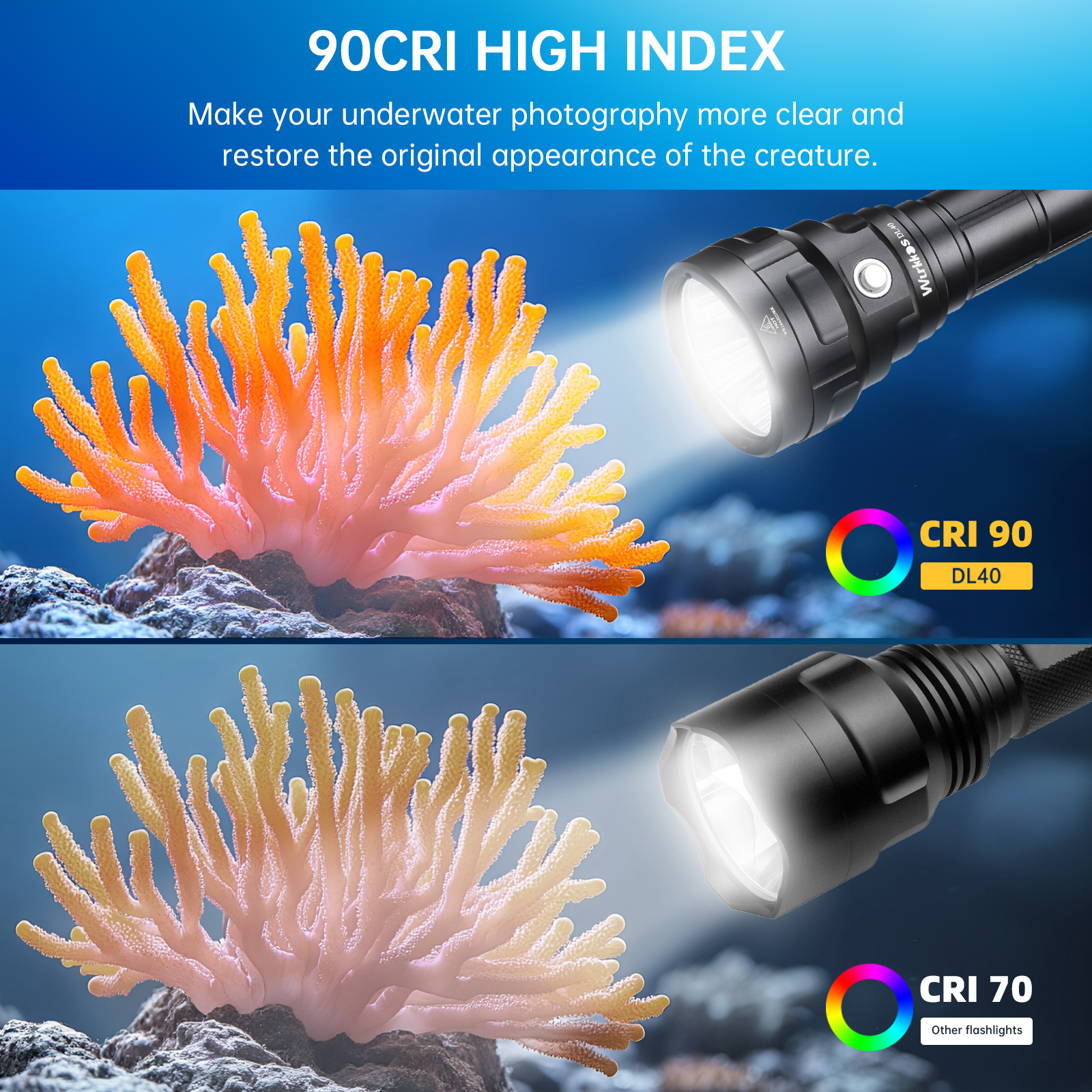 Latarka nurkowa Wurkkos DL40 Super Bright Diving o mocy 5000 lumenów, współczynniku CRI 90, wodoodporności IPX8, odpowiednia do nurkowania, eksploracji i oświetlenia jaskiń