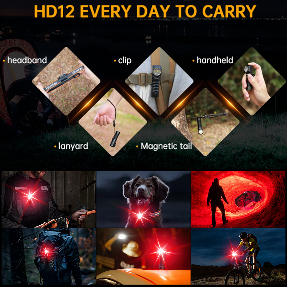 HD12 Latarka czołowa 850LM 5000K, światło czerwone i białe, ładowalna, wodoodporna IP68, z magnetyczną zatyczką, odpowiednia do uprawiania turystyki pieszej, wędkowania i napraw.