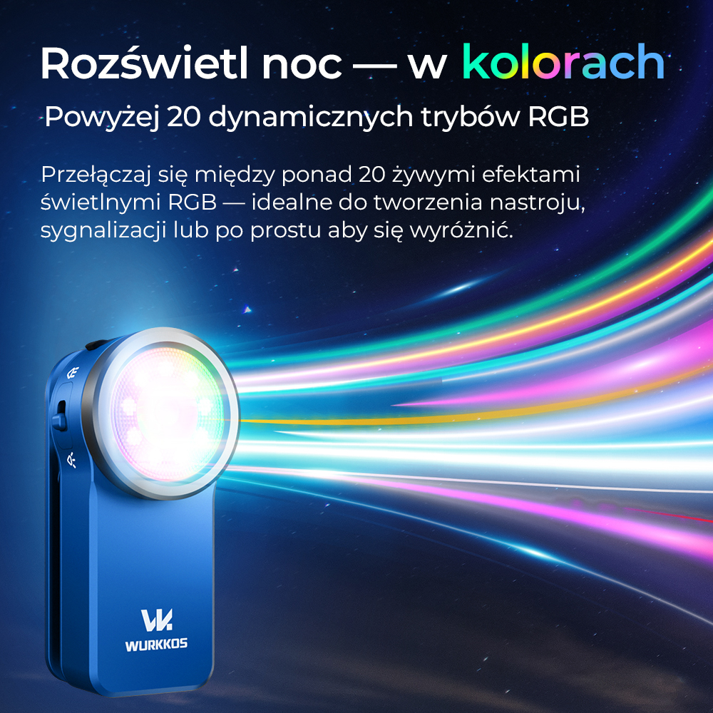 Wurkkos HD03 Miniaturowa latarka czołowa, akumulatorowa, z klipsem, 680 lm, 180 m, RGB
