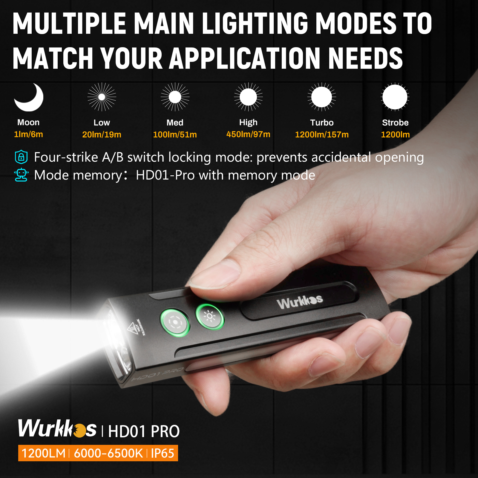 Wurkkos HD01 PRO Latarka EDC 1200 lm (białe światło, zielony laser, światło ultrafioletowe)